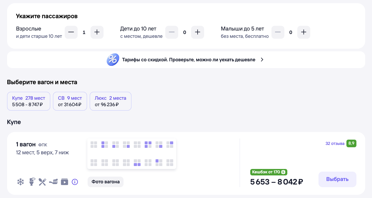 Количество пассажиров
