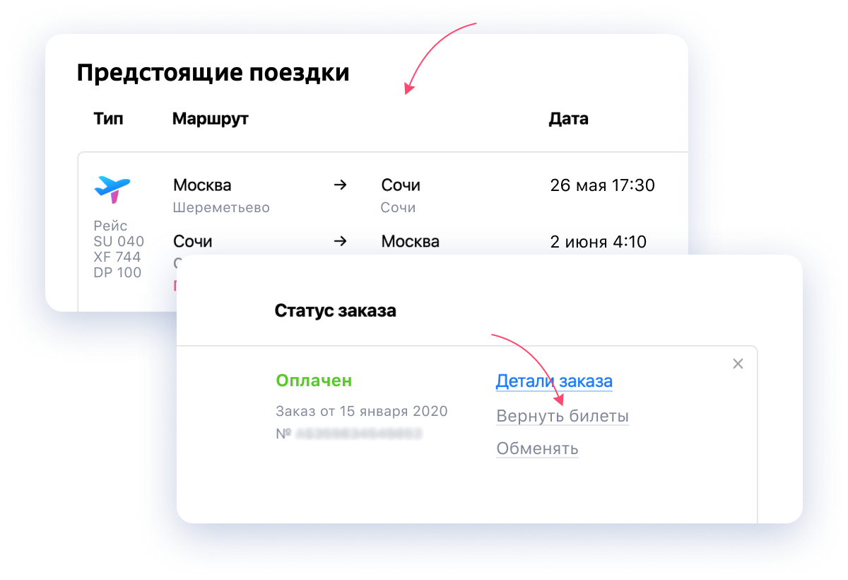 Вернувшиеся билеты
