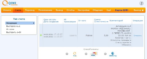 Сроки взыскания долга по займу